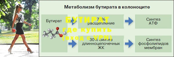 дистиллят марихуана Майский